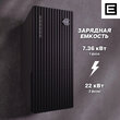 Зарядная станция Teltocharge (7кВт) - Зарядные станции для электромобилей, солнечные электростанции и ветрогенераторы